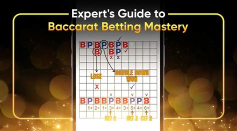 new betting strategy for baccarat.